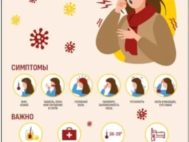 Профилактика гриппа