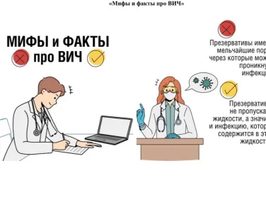 Мифы и факты про ВИЧ