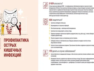 Информация о профилактике острых кишечных инфекций, пищевых отравлений, инфекций, передающихся грызунами, ВИЧ и СПИД.