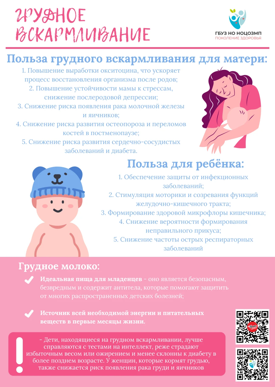 Инвестиция в здоровье и благополучие  ребенка
