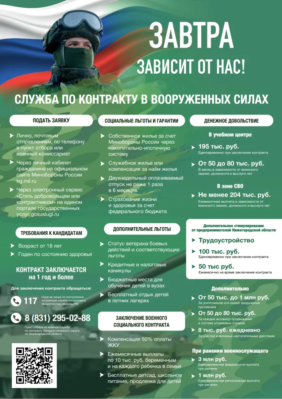 Служба по контракту МО РФ