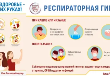 Респираторная гигиена