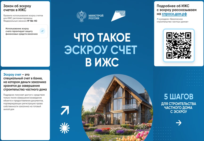 Минстрой России разработал памятку о строительстве дома с механизмом эскроу