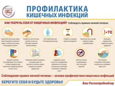 Коммуникационная стратегия «Санпросвет»
