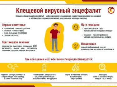 Коммуникационная стратегия «Санпросвет» Роспотребнадзора