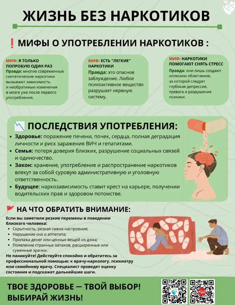 Неделя профилактики употребления наркотических средств: опасность, признаки и пути помощи