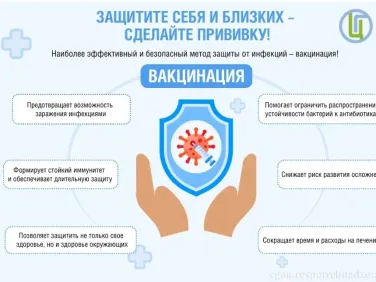 Коммуникационная стратегия «Санпросвет» Роспотребнадзора