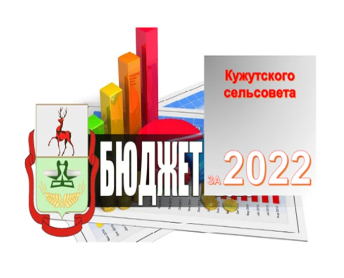 17 мая 2023 года в 16.00 часов в Кужутском территориальном отделе администрации Дальнеконстантиновского муниципального округа по адресу: д.Кужутки Дальнеконстантиновского муниципального округа, ул.Молодежная, д.21, в кабинете начальника теротдела, состоятся публичные слушания по отчету об исполнении бюджета Кужутского сельсовета Дальнеконстантиновского муниципального района за 2022 год.