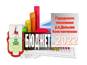 17 мая 2023 года в 16.00 часов в Дальнеконстантиновском территориальном отделе администрации Дальнеконстантиновского муниципального округа по адресу: р.п.Дальнее Константиново Дальнеконстантиновского муниципального округа, ул.Советская, д.53, в кабинете начальника теротдела, состоятся публичные слушания по отчету об исполнении бюджета городского поселения р.п. Дальнее Константиново Дальнеконстантиновского муниципального района за 2022 год.