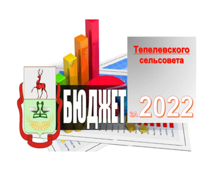 17 мая 2023 года в 16.00 часов в Тепелевском территориальном отделе администрации Дальнеконстантиновского муниципального округа по адресу: с.Тепелево Дальнеконстантиновского муниципального округа, ул.Советская, д.8, в кабинете начальника теротдела, состоятся публичные слушания по отчету об исполнении бюджета Тепелевского сельсовета Дальнеконстантиновского муниципального района за 2022 год.