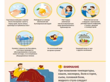 Профилактика энтеровирусной инфекции
